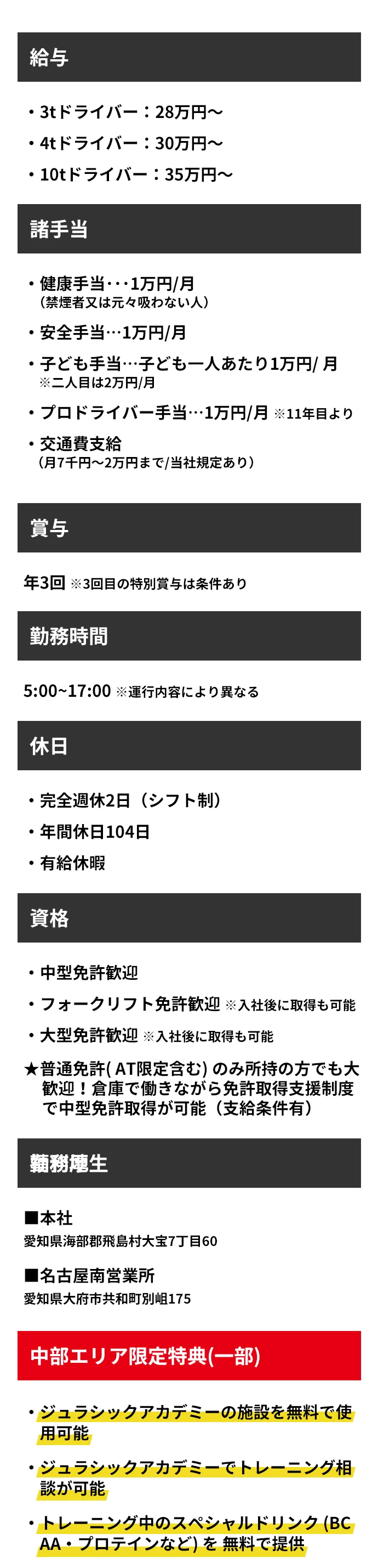 中部地方エリア 募集要項詳細