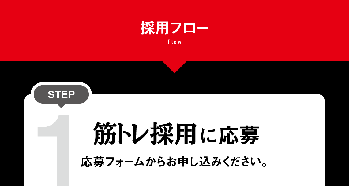 採用フロー