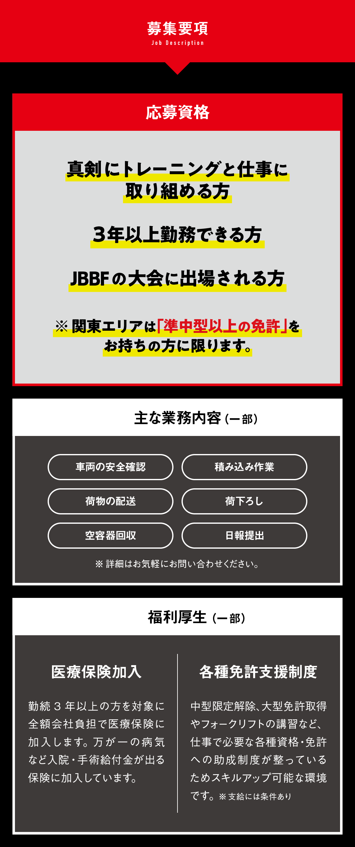 募集要項